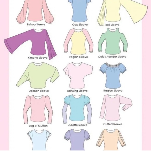 Types of Sleeves: Dresses - Picture 4 of 5